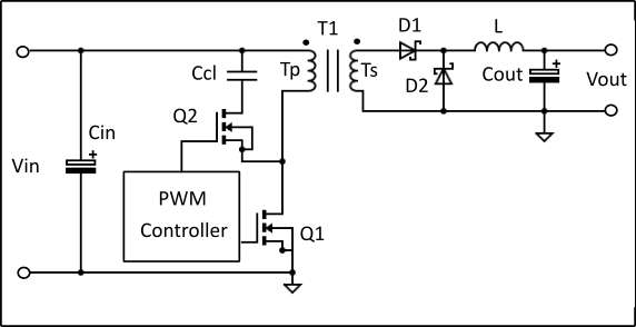 Forward Converter With Active Clamp Circuit Diagram